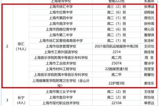 太准了！乔治15中9&6记三分拿下24分7篮板